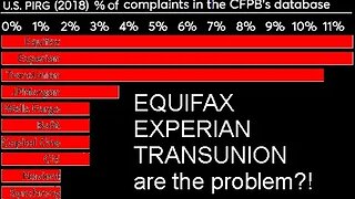 ALWAYS Contest "First Source" Debt collectors on BBB & by mail through EQUIFAX EXPERIAN TRANSUNION