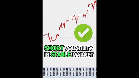 Don't Short UVXY in High VIX Index Ranges