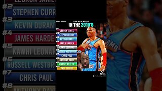 Are these the best players in the 2010s ? #basketball #nba #sports #fypシ #tiktok