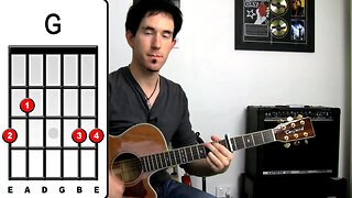 How to play 'Little Lion Man' Guitar Lesson - Easy Mumford & Sons tutorial