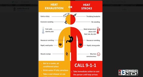Differences between heat exhaustion and stroke