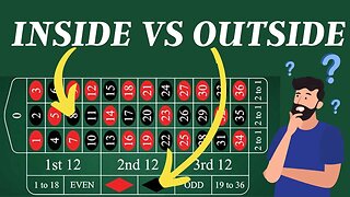 Roulette 101: Inside or Outside Bets - Which One to Choose?