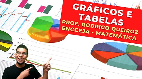 GRÁFICOS E TABELAS - Prof. Rodrigo Queiroz - Matemática - ENCCEJA