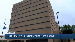 Hamilton County Justice Center sees spike in COVID-19 cases