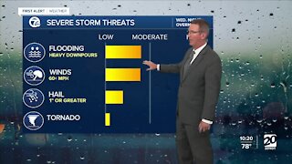 Looking ahead to the next storms