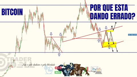 BITCOIN - ETF | ANÁLISE GRÁFICA / DAY TRADE BATE PAPO AO VIVO