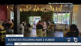 Businesses requiring name and number