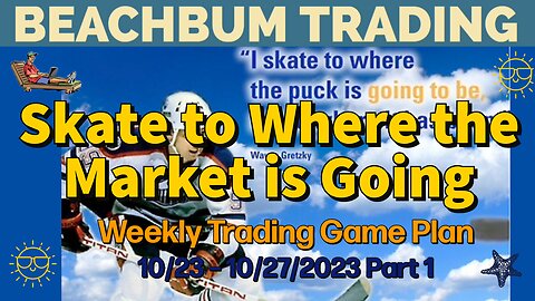 Skate to Where the Market is Going | [Weekly Trading Game Plan] 10/23 – 10/27/23 | Part 1