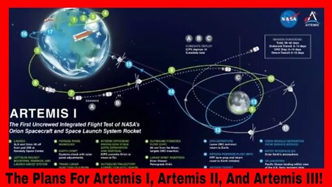 The Plans For Artemis I Artemis II And Artemis III!