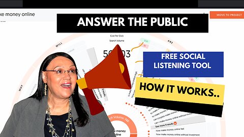 Answer the public - Find out what people are asking …