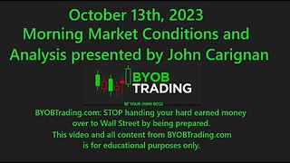 October 13th, 2023 BYOB Morning Market Conditions & Analysis. For educational purposes only.