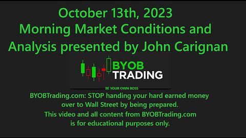 October 13th, 2023 BYOB Morning Market Conditions & Analysis. For educational purposes only.