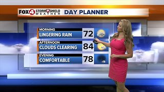 FORECAST: Early morning rain, clouds clearing