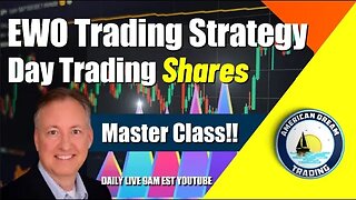 Mastering The EWO Trading Strategy - Day Trading Shares Stock Market Master Class