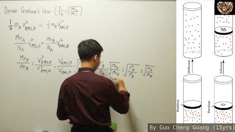 (023)15岁郭承光用英文开讲《物理化学》，麦克斯韦-玻尔兹曼分布率系列_015