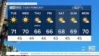 Sunny, highs around 70s in the Valley on Tuesday