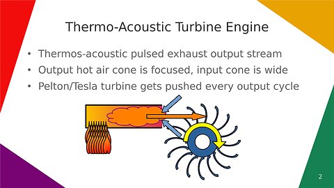 Thermo-Acoustic Turbine Engine