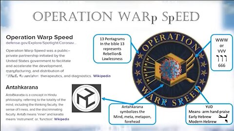 Operation Warp Speed | Was President Trump Lied to About Operation Warp Speed? Look Up the Operation Warp Speed Logo?! Look Up the WO2020060606 - CRYPTOCURRENCY SYSTEM USING BODY ACTIVITY DATA?! Biblical Prophesies Fulfilled?