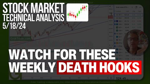 Stock Market Technical Analysis 5/18/24