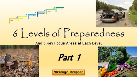 6 Levels of Prepping -Part 1