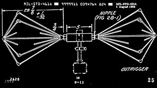 MIL STD 461 operation eggbeater bowtie 1968 DIY far field ElectroMagnetic compliance Radiation