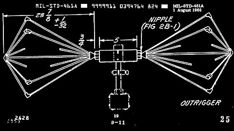 MIL STD 461 operation eggbeater bowtie 1968 DIY far field ElectroMagnetic compliance Radiation