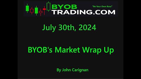 July 30th, 2024 BYOB Market Wrap Up. For educational purposes only.