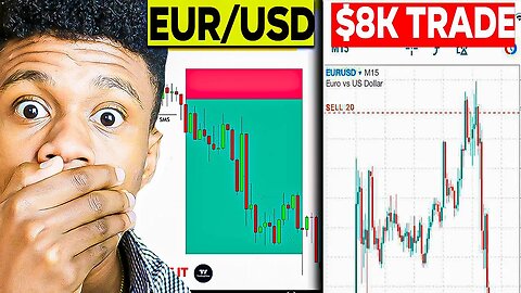 EUR/USD Daytrade Strategy 0 Stop Loss