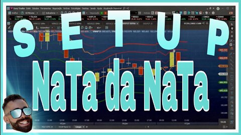 VWAP BAND - DAY TRADE - O MELHOR SETUP PARA OPERAR MINI ÍNDICE E MINI DÓLAR