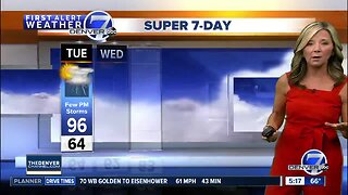 Tuesday Super 7-Day Forecast