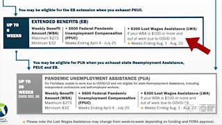 Unemployed Floridians may qualify for additional funds through Federal extension programs