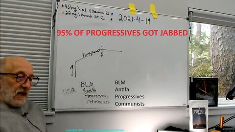 95% OF PROGRESSIVES GOT JABBED: Clif High IQ 188 World’s Top Forecaster. If you have time for only 1 Video, this is The One: Vax Woo
