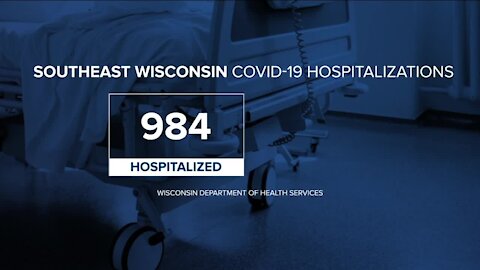 Children's Wisconsin to take adult patients to help overwhelmed hospitals