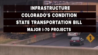 In-depth: Infrastructure in Colorado