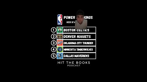 NBA Power Rankings for the Week! Who do you like to win the NBA Finals? 🏀
