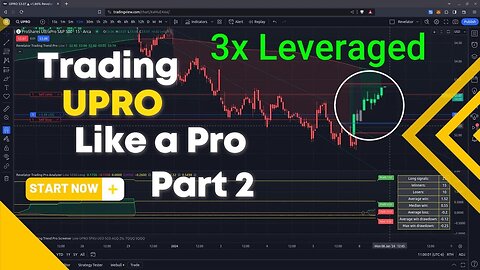 How to trade UPRO (Part 2)