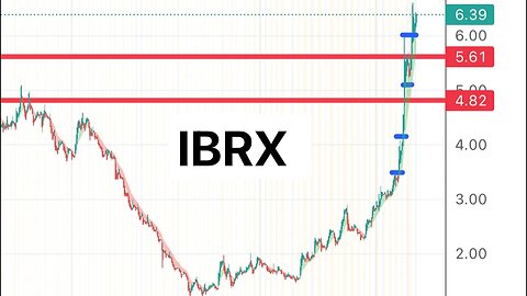 #IBRX 🔥 time to cool? FDA approval soon?can it squeeze more? $IBRX