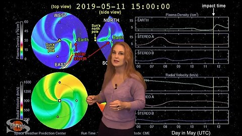 Direct Hit After a Long Wait: Solar Storm Forecast 05-09-2019