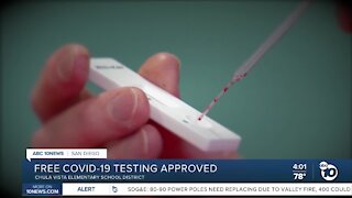 Free COVID-19 testing approved