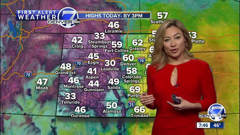 Snow moves into the mountains Sunday. Dry and windy in Denver and across the plains