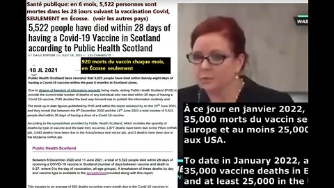 (English in descr.) Vaccins Covid: Dr LONG (Army) témoigne