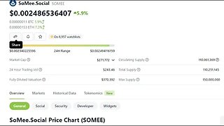 BTC chart