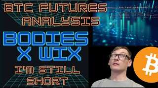 #BTC #TechnicalAnalysis Continued - Nothing has changed my mins, I'm still short until 15,000 *NFA*