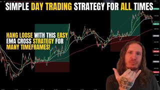 SIMPLE Day Trading Strategy for All Timeframes and Markets!