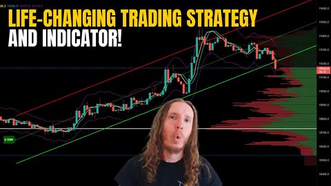 5 Minute Trading Strategy With Linear Regression, Price Action, Heikin-Ashi, and Volume