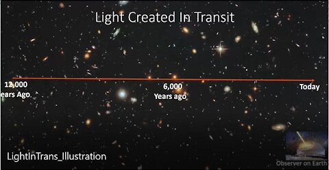 Starlgiht In Transit - Problem Illustration