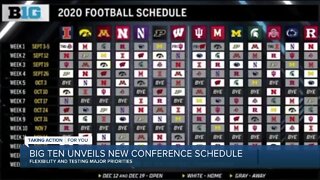 Big Ten pushes towards conference season with new flexible schedule