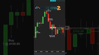 Time is Money 💸 Leveraging Time Zones and Sessions for Global Market Trading