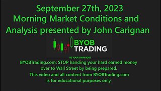 September 27th, 2023 Morning Market Conditions & Analysis. For educational purposes only.