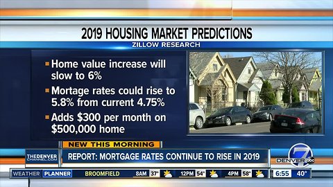 Zillow predicts rising mortgage rates will discourage buyers